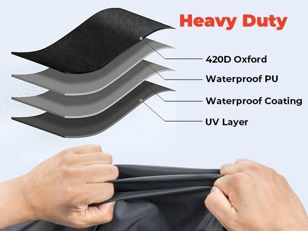 KEMIMOTO 420D Heavy Duty Waterproof Motorcycle Cover Side Top Box Fit Adventu...