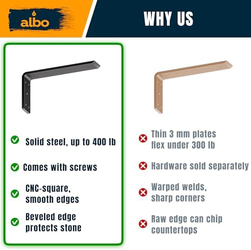 ALBO 10 Inch Countertop Brackets, 2 Pack Heavy Duty Steel L Brackets, Black