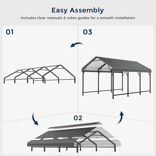 HOMSHADE 10x15FT Heavy Duty Metal Carport with 132ยฐ Steep Anti-Pooling Roof