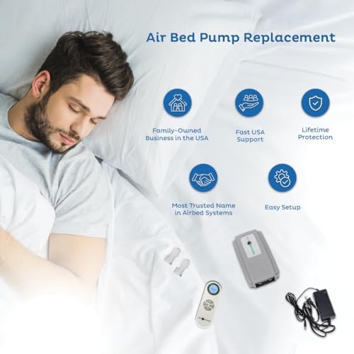 REM Air System Replacement Wireless Air Bed Pump Compatible with Select Comfo...