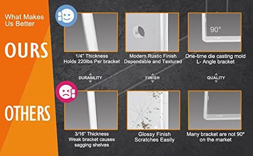 CLT White Shelf Bracket, 10” X 4.7” Quarter Inch (1/4") Thick- Max Load:...