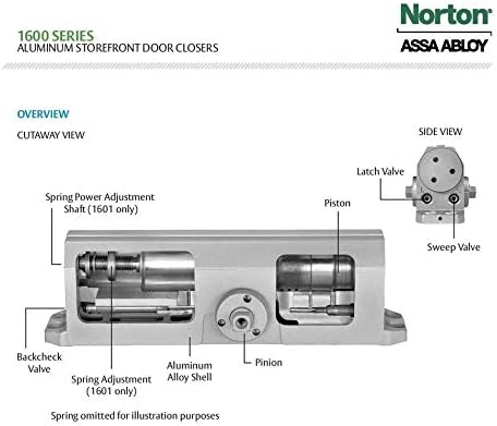 Norton 1604BC Series Door Closer, Tri-Styleยฎ (Regular, top jamb, or Parallel ...
