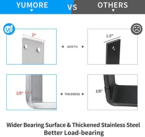 YUMORE Countertop Support Bracket, Heavy Duty 5mm L Bracket, 8 x 4 in