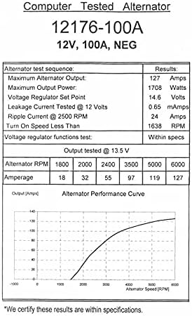 NEW 100 AMP! HI Output SAEJ1171 Certifed Marine Alternator for Merccruiser 4....