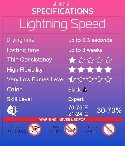 STACY LASH Lightning Speed Eyelash Extension Glue 5ml /0.17 fl.oz / 0.3 Sec D...