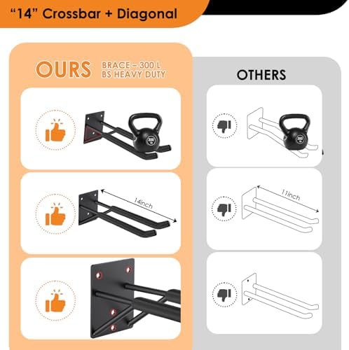 14" Garage Hooks Heavy Duty 4-Pack - Garage Storage System Hooks, Ladder...