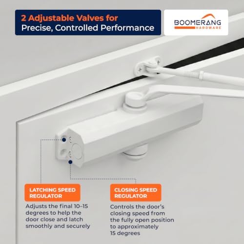 Boomerang D503 Light/Medium-Duty Designer Auto Commercial Door Closer