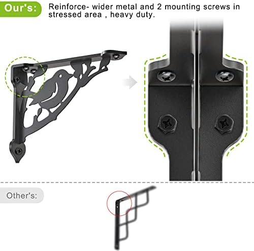 SELEWARE 4 Pack 10" Heavy Duty Shelf Brackets, Bird Decorative L Brackets