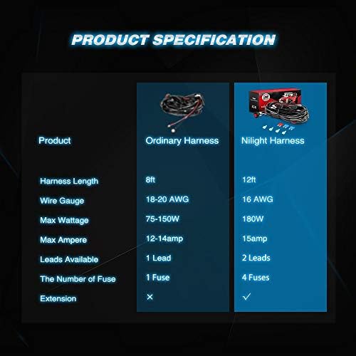 Nilight Led Pods 7 Inch 30W Super Slim Spot LED Light Bar Off Road Lights Dri...