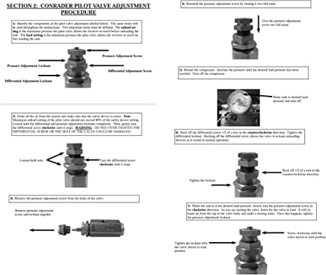 1/2" NPT Combination Pilot, Unloader, Check Valve plus Throttle Control ...
