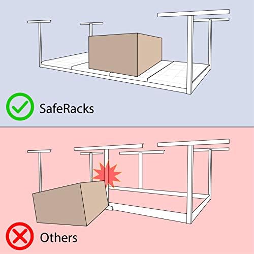 SafeRacks 2x6 Overhead Garage Storage Rack, White, 18"-33" Height