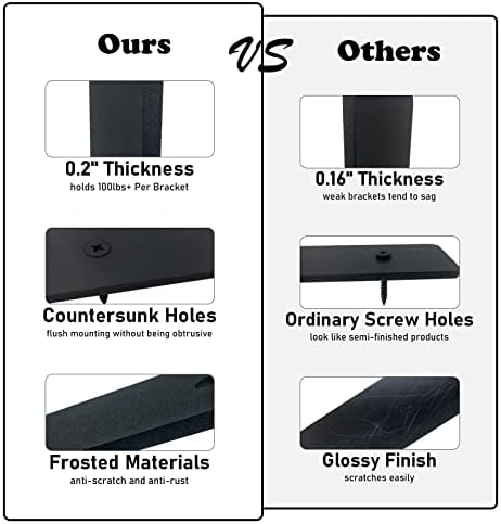 Floating Shelf Brackets Heavy Duty Industrial L Shelf Bracket - 5mm Thick Pre...