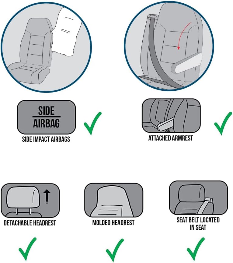 FAUX Sheepskin Car Seat Cover, Fluffy Fuzzy Premium Comfortable Soft Auto Sea...