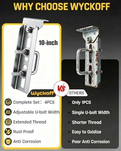 Wyckoff 10" Boat Trailer Bunk Brackets 4-Pack,Heavy Duty Galvanized Swivel