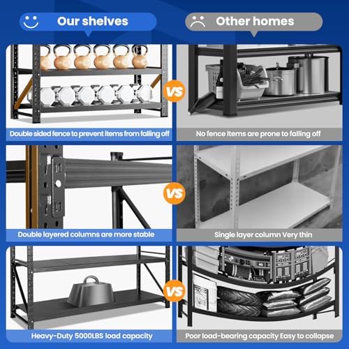 MIIIKO 60" W Storage Shelves,5000LBS Metal Garage Storage Shelving,Heavy...
