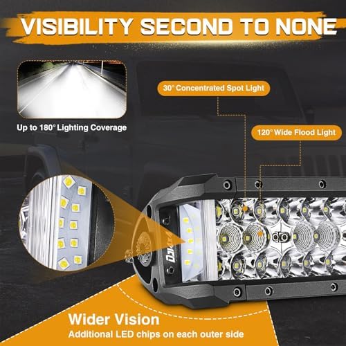 LED Light Bar, 8 Inch 102W Triple Row Side Shooter LED Pods Off Road Spot Flo...