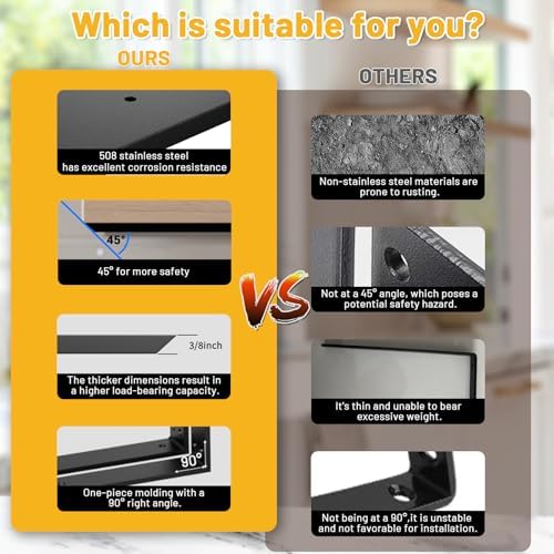 Countertop Support Bracket 12 inch 4 Pack (3/8" Thick),Premium Heavy Dut...