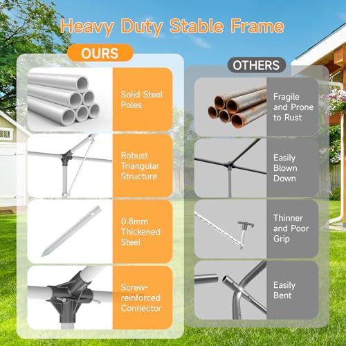 Carport Heavy Duty, Car Port with Reinforced Steel Frame and 6 Roll-up Window...