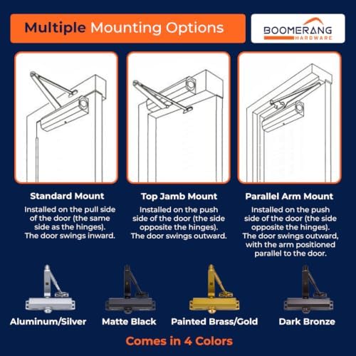 Boomerang D703 Medium-Duty Designer Auto Commercial Door Closer