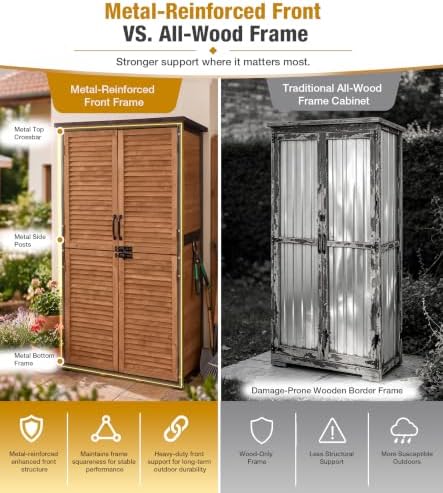 Outdoor Storage Cabinet Waterproof with Metal Frame and Adjustable Shelves
