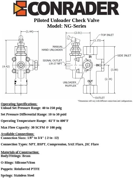 1/2" NPT Combination Pilot Valve, Unloader Valve, Check Valve plus Throt...