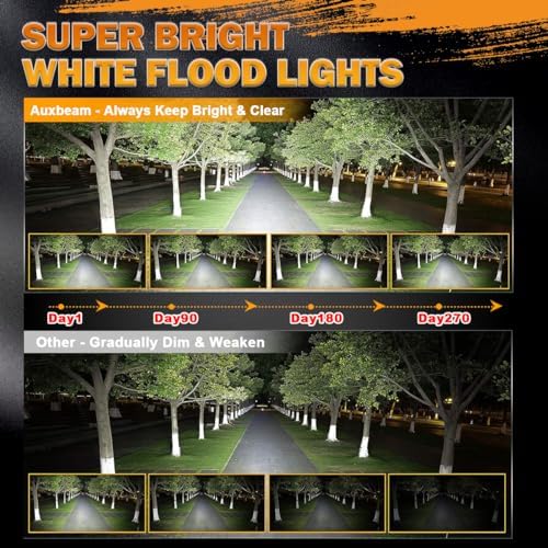 Auxbeam 4 Inch LED Pod, R4 Series Square White Offroad Driving Flood Beam
