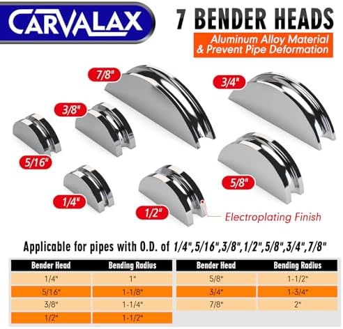 CARVALAX Tube Bender Set, Reverse Adapters, Silver Head for 1/4”-7/8” O.D