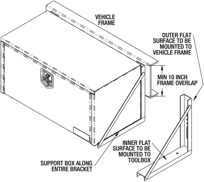 Buyers Products 1701031, 18x18 Inch Welded Stainless Steel Mounting Brackets ...