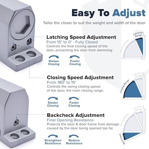 Commercial Door Closer Heavy Duty - Automatic Door Closer for Commercial Use ...