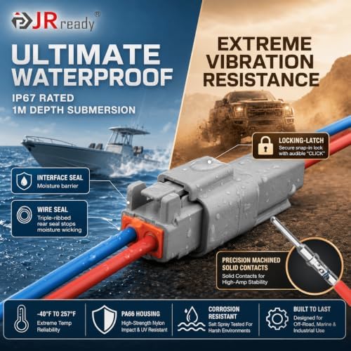 JRready 238PCS DT Connector Waterproofing Kit, 2-12 Pin Deutsch DT Connectors...
