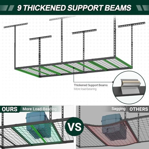 3x6 FT Overhead Garage Storage Rack,450LBS Weight Capacity