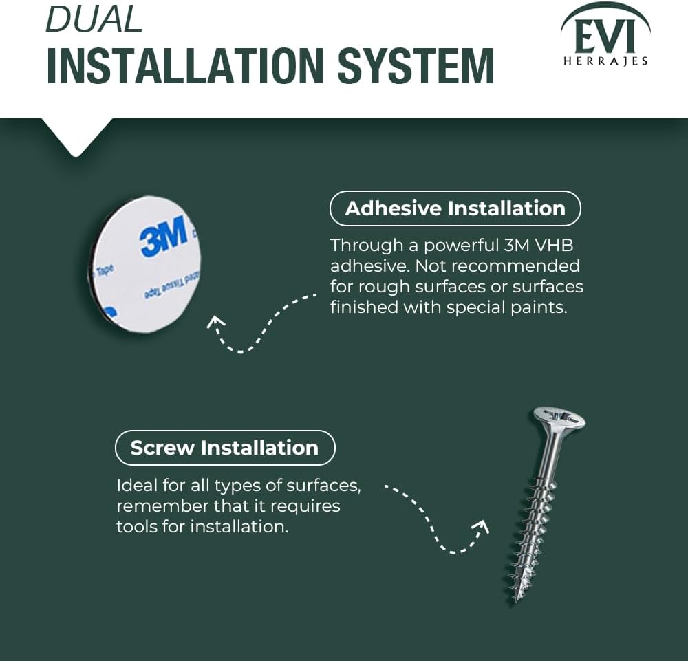 EVI Door Stoppers | Brass Door Handle Stopper - Adhesive and Screw Fastening ...