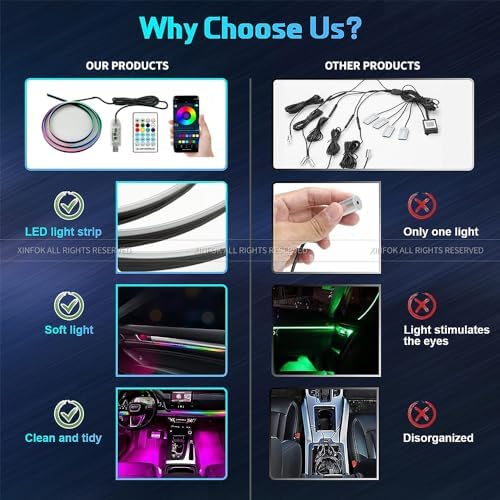 Ambient Lighting Car Led Lights Interior with APP, USB Powered Acrylic Neon F...