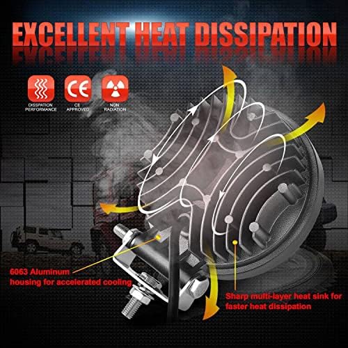 5 Inch Round Offroad Lights, OFFROADTOWN 2PCS 144W Spot Flood Combo Beam Roun...
