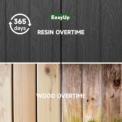 EasyUp 90 Gallon Outdoor Storage Box Waterproof, UV Resistant Resin Deck Box ...