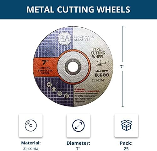 Benchmark Abrasives 7 Inch Aluminum Oxide Thin Type 1 Grinder Cut Off Wheels ...