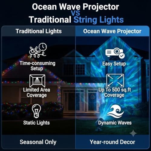 Christmas Ocean Wave Projector Light Outdoor๏ผHalloween Water Effect Lamp