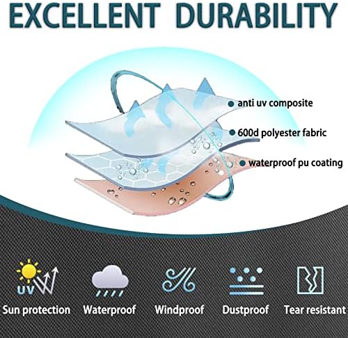 Waterproof Shelving & Rack Cover, Fits 36"x14"x 54" Wire Rack