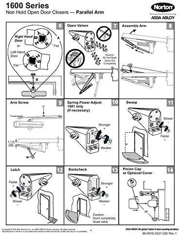 Norton 1604BC Series Door Closer, Tri-Styleยฎ (Regular, top jamb, or Parallel ...