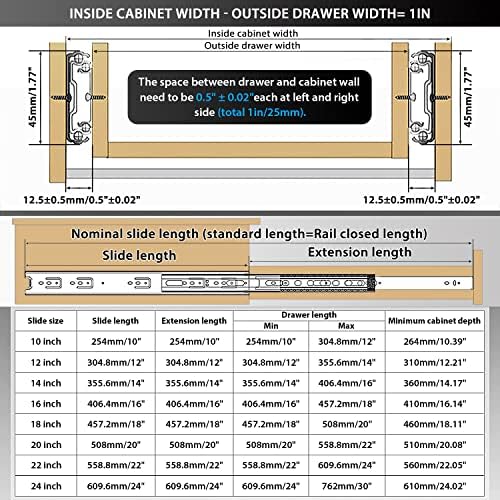 Drawer Slides Ball Bearing 3 Folds Full Extension Side Mount Cabinet Runners ...