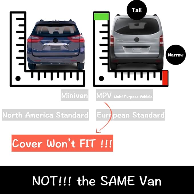 Urby Sienna Car Cover and Odyssey Car Cover, Ultimate Waterproof Solution
