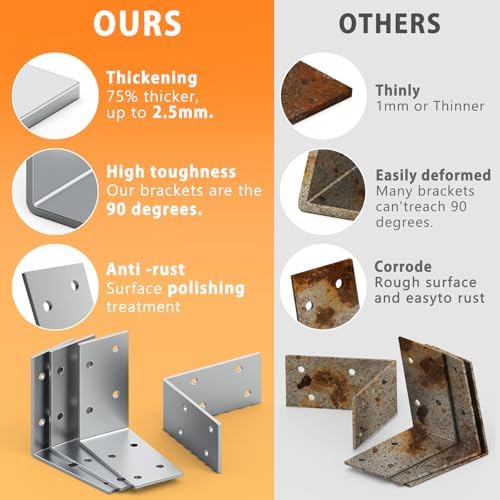 Yuleimy L Brackets for Wood, 3x3 Inch Galvanized Corner Braces, 25 PCS