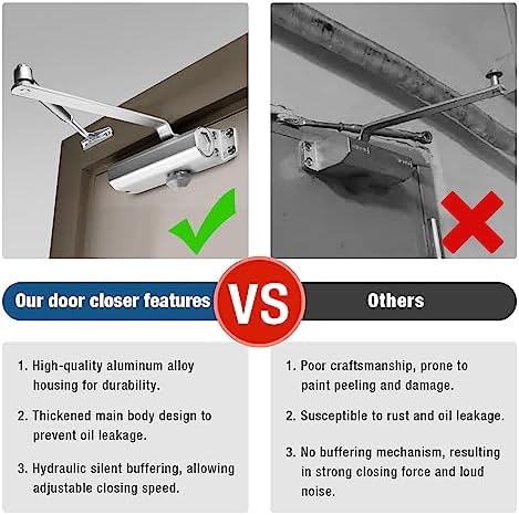 Ougourim Door Closers Commercial Heavy Duty Automatic Door Closer Residential...