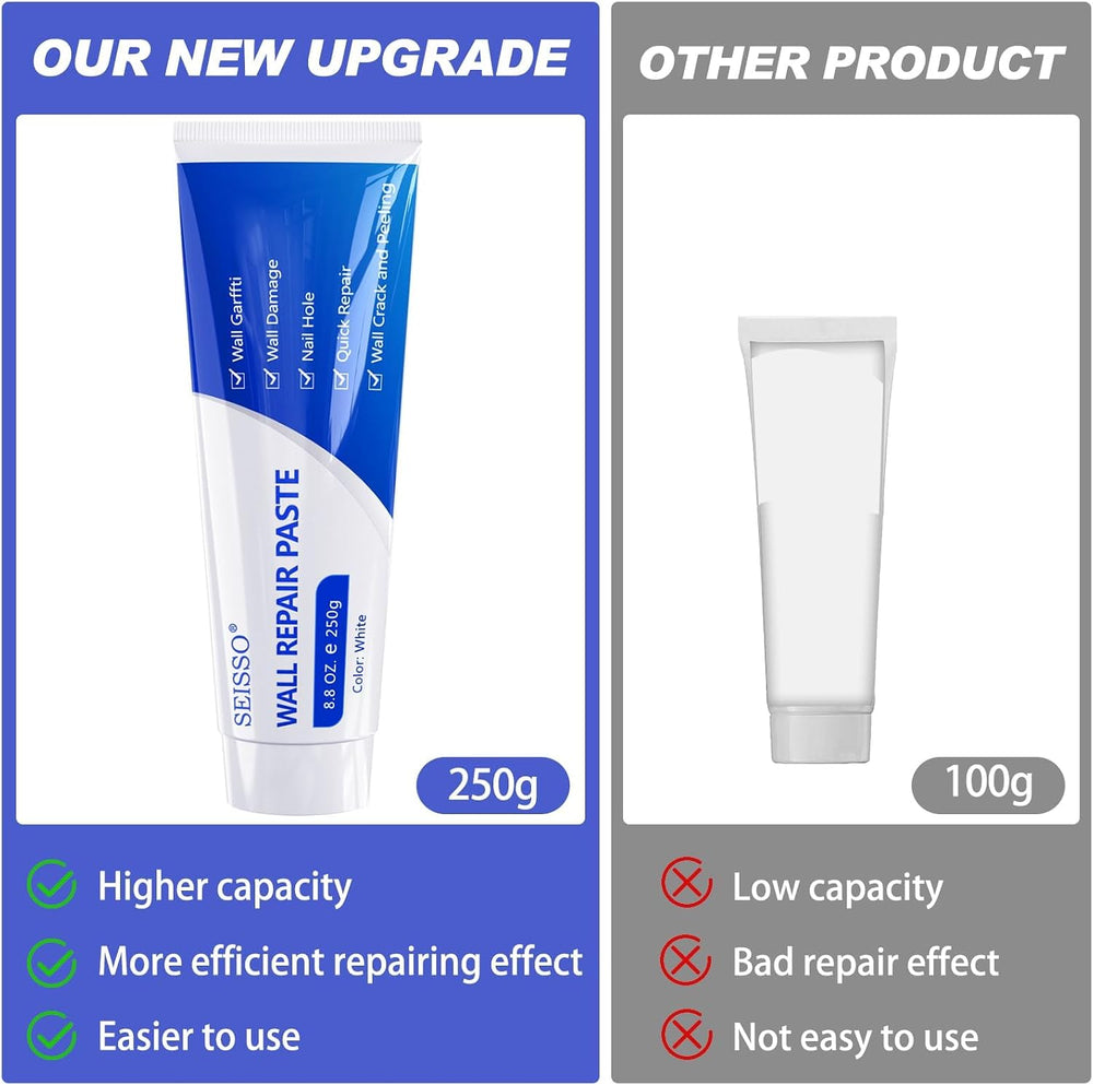 Wall Repair Paste Kit, 2x250g Wall Mending Agent with Wall Repair Patch*4 and...