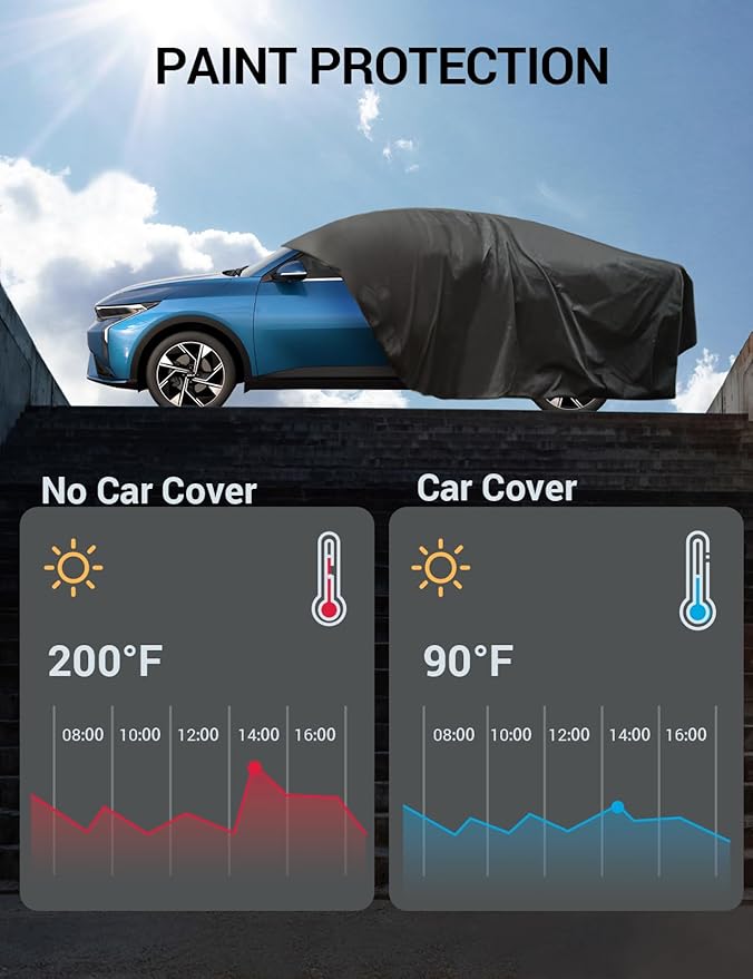 Proadsy 2025 Upgrade Car Cover for 2009-2024 2025 Kia Forte, Waterproof All