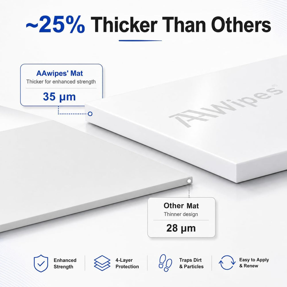AAwipes Sticky Mat 13" x 17" Tacky Adhesive Pads 150 Sheets White