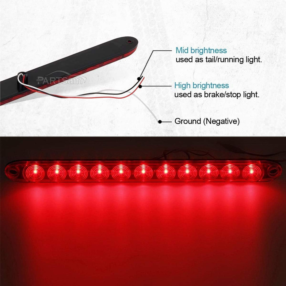 Partsam Submersible Under 80" LED Trailer Light Kit,Square Stop Turn Tai...