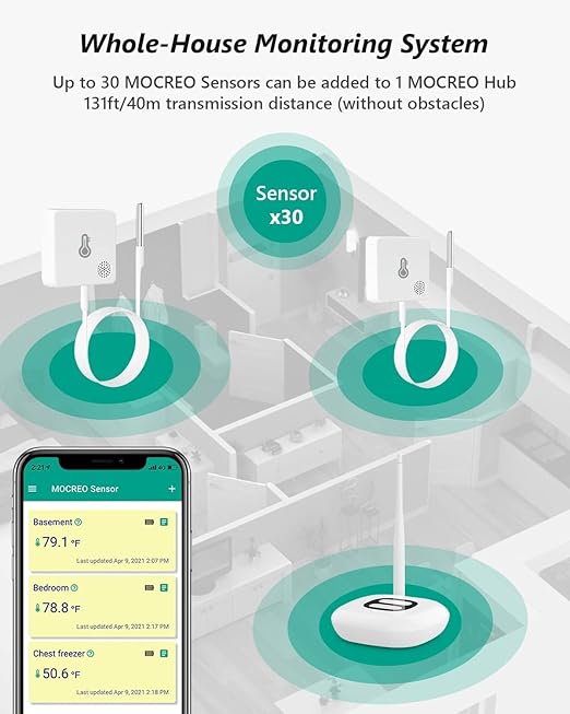 WiFi Thermometer Freezer Alarm, Email Alert, App Notification, Data Record