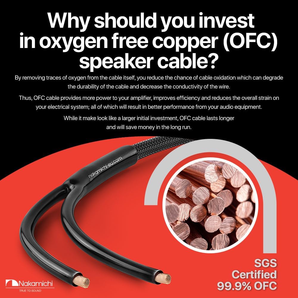 Nakamichi 24k Gold Plated Banana Plugs with 14 AWG Speaker Cable 99.9% OFC