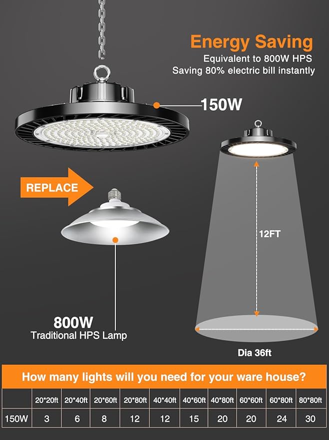 UFO LED High Bay Lights 5000K 150W 6 Pack, Led Shop Lights Commercial Bay